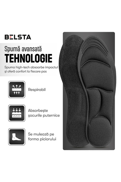 Belsta Branturi cu memorie 21, spumă cu memorie și gel, ergonomice, unisex, m...