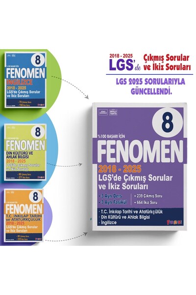Fenomen Yayıncılık FENOMEN 8 LGS (INKILAP-DIN-INGILIZCE) ÇIKMIS SORULAR VE IK...
