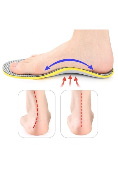 miraza Branturi Ortopedice,Corectie Platfus si Pronatie,Sustine Arcada,Reduce...