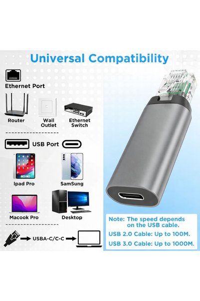 Pmr محول USB-C إيثرنت من النوع C أنثى إلى RJ45 ذكر بسرعة 1 جيجابت في الثانية، محول شبكة جيجابت USB 3.0
