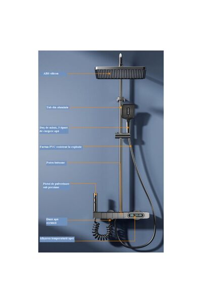 ELITEWAVE Set de Dus Lux Black - Cu Afisaj Digital si Functie Termostatica Ro...