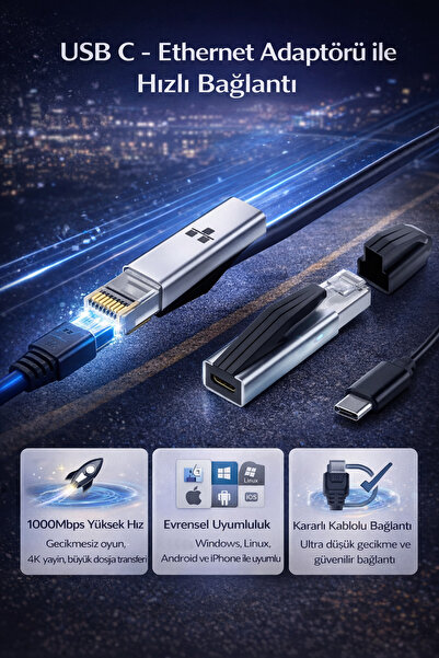 Coverzone Usb-C Ethernet Adapter 1000Mbps Compatible with MacBook Pro Chromeb...