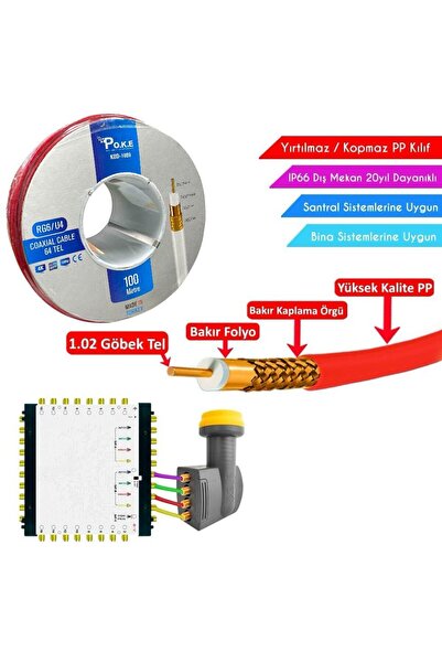 Poke Dış Mekan PP Kırmızı Anten Kablosu Gold RG6/U4 64Tel 100Metre