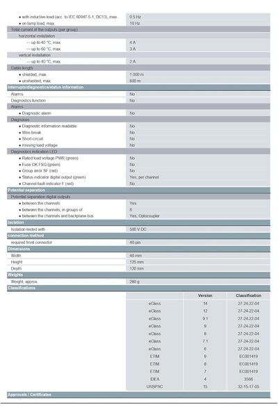 Generic SIMATIC S7-300 Digital Output SM 322