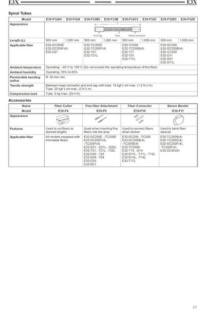 Omron E32 DC200E, Fiber Optic Sensor Cable, Diffuse Reflective Type