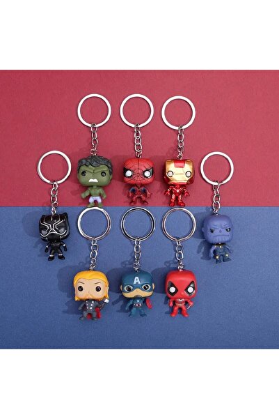 NEORA Thor Keychain