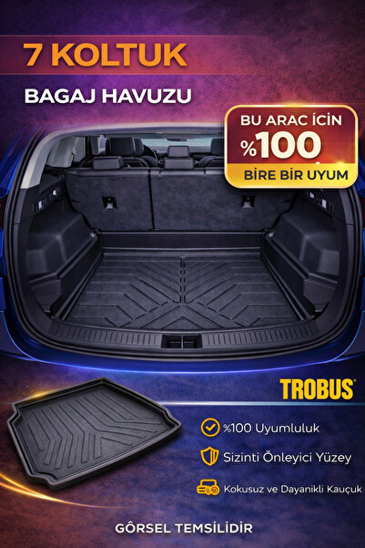 TROBUS Dacia Jogger 7 Koltuklu (2022-2026) Bagaj Havuzu
