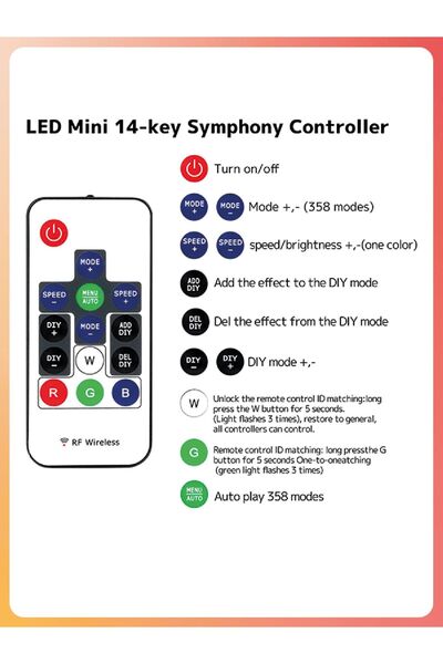 Miotek RGB Led Pixel Şerit Kontrol Modül ve 14 Tuş RF Kumanda WS2811 / WS2812B