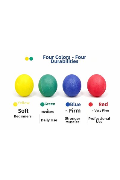 Minion 4 Hardness Levels Post-Operation Hand Squeezing Exercise Ball Set Stre...