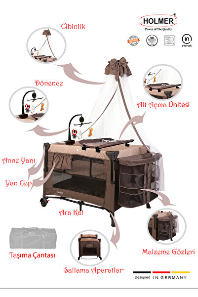 Holmer All in One ( Cibinlikli, Dönenceli, Alt Açma Ünüteli Oyun Parkı/Park Y...