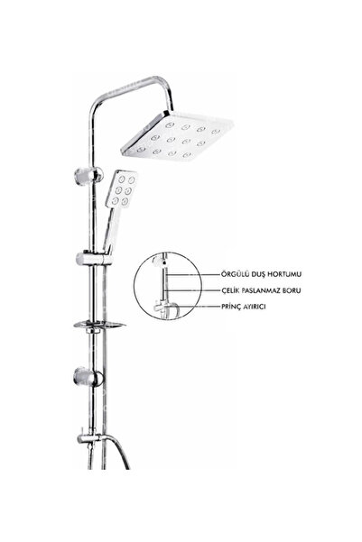 Kanonik Education Set de duș robotizat Sistem de duș robotizat cu efect de pl...