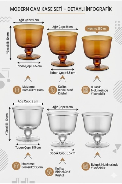 GUNES ZUCCACIYE The Mia Ayaklı Tatlı Kasesi 6 Parça 11x10 cm