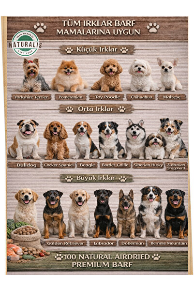 NATURALİS BARF FOOD Kuzu Et Topu % 0 Karışım 150gr Hipoalerjenik Köpek Ödül Maması %100 Doğal AirDried Kurtulmuş