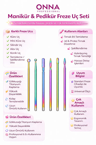 Sibelon 6 Parça Elektrikli Tırnak Törpüsü Freze Seramik Elmas Ucu Seti 2,4mm