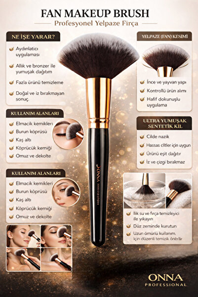 Sibelon Tekli Siyah Yelpaze Highlighter - Allık - Kontur Fırçası