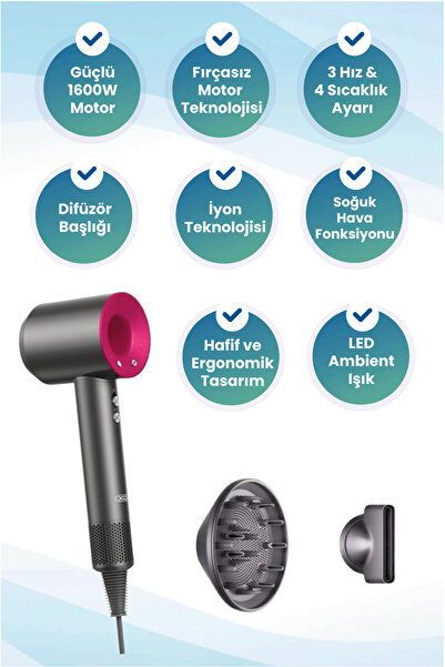 Xo مجفف شعر احترافي أيوني - مجفف شعر سريع وهادئ مع رأس ناشر (CF28)