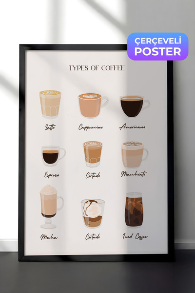 Zestia Siyah Çerçeveli Tablo, Kahve Türleri, Mutfak Dekoru, Bilgilendirici Po...