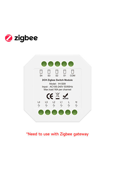 Choice3 3ch Zigbee Tuya 1-4CH Zigbee Smart Switch Breaker ModuleWorks with Tu...