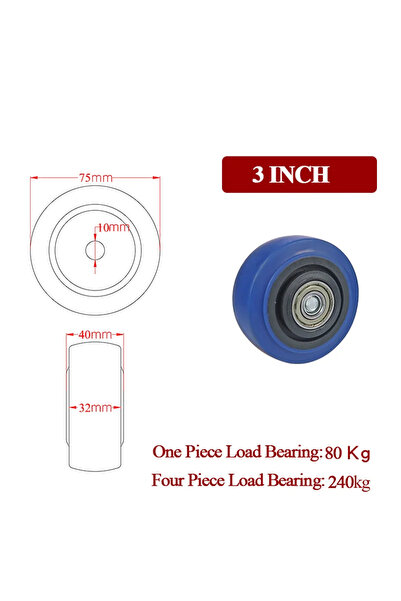 Choice عجلة بديلة زرقاء اللون مقاس 3 بوصات، مقاومة للتآكل، مناسبة للأثاث الثق...