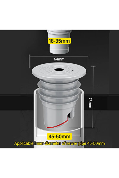 Choice 45-50mm 70-75mm Silicone Drains Kitchen Sink Plug Sewer Pipe Sealing R...