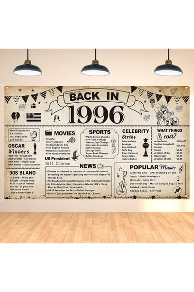 Choice khaki 30th Birthday Party Decorations, Vintage Back in 1996 Banner 30 ...