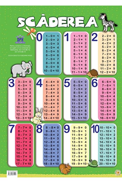 Editura DPH Plansa - Scaderea