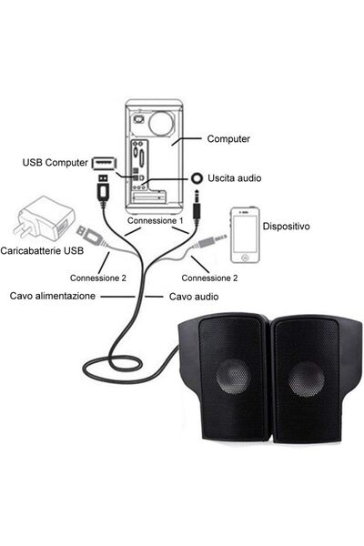 Store Notebook/Laptop için 3,5 mm jak girişli çift hoparlör | Açıklama Önemli