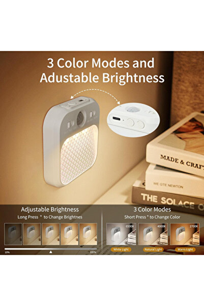Choice 1pc 1pc/2pcs Rechargeable Motion Sensor LED Night Lights Dimmable Cabi...