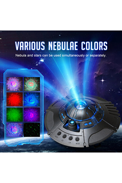 Choice 0-5W RGB Dark Grey Night Light Projector Starry Sky Projector, 360° Ro...