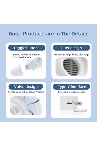 Generica Portable Travel Bidet,Handheld Personal Electric Bidet ，Rechargeable for Personal Hygiene Cleaning