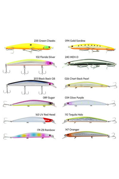 Fujin Z-Bass Minnow 125F 12.5 Cm 21 Gr Maket Yem