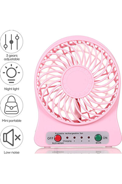 HALAMODO مروحة مكتب صغيرة بمنفذ USB H32755P_JX وردية