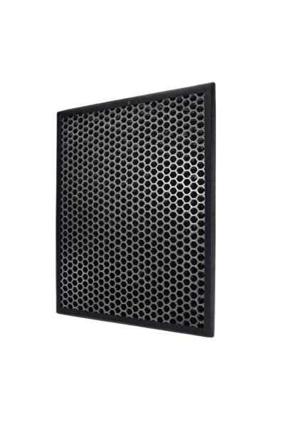 e- SWC Supreme Filtru e-SWC Supreme® pentru purificator de aer Philips serie ...