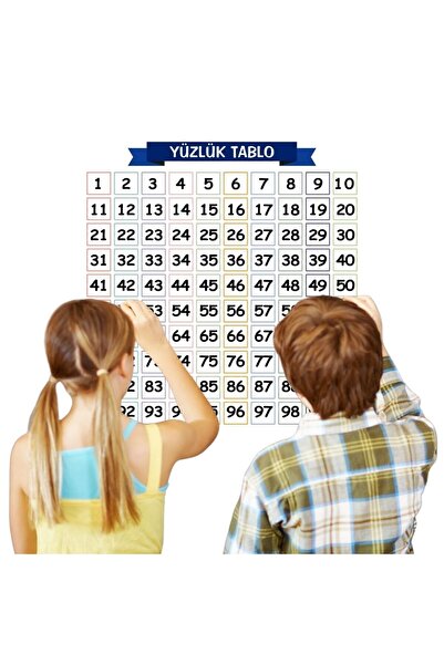 HerEveOyuncak Matematik Öğreten Yüzlük Tablo Duvarda İz Bırakmaz Akıllı Kağıt...