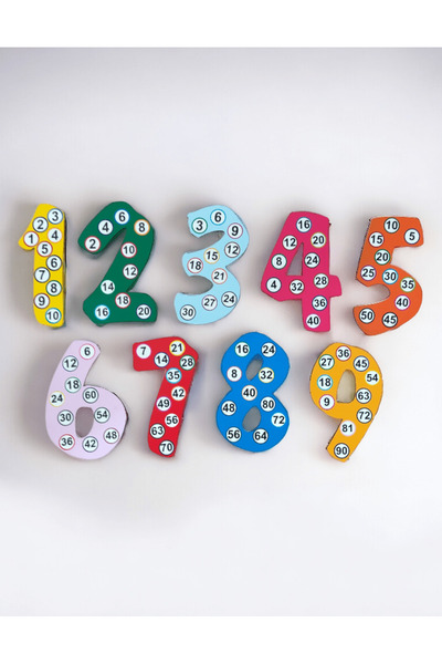 heptex Magnet Ahşap Rakamlar ve Ritmik Sayma 20cm