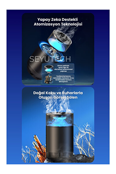 Genel Markalar Harvox Rgb Renkli Araç Kokusu Şarjlı 4 Farklı Mod 800MAH Batarya Ortam ve Oda Hava Nemlendirici Aro