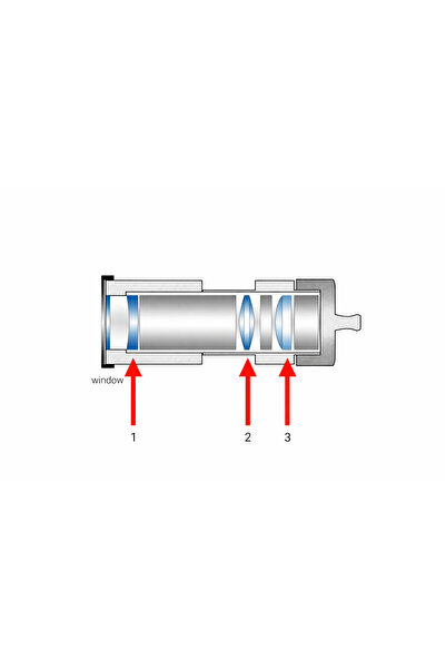 GenelTedarik مجموعة عدسات كانديلا جنتل برو GPRO 20-22-24 ملم - Parts4Laser