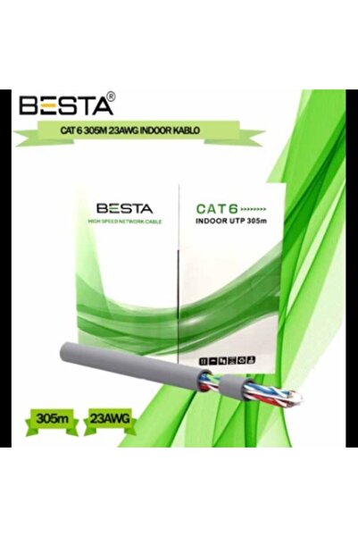 HvT Cat6 23 Awg 305 Meters Ip Camera Cable