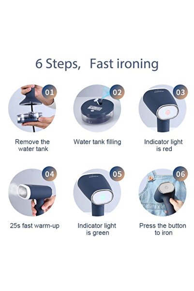 Generic Portable Handheld Steam Iron Machine, 140ml Removable Tank, 2-Speed, ...