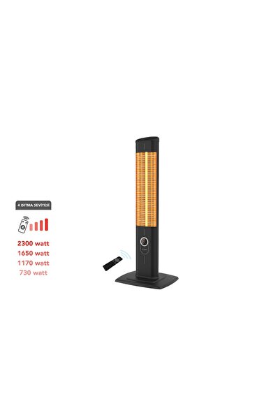 Simfer ICQN Craft Serisi IC2300 Suya-Toza Dayanıklı 2300 W Siyah Uzaktan Kuma...