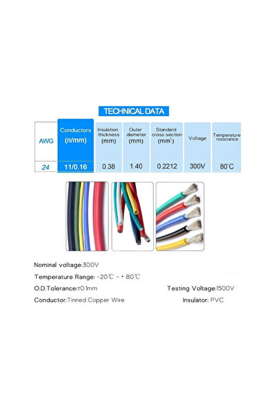 Voltaj Tek Damarlı Montaj Kablosu 24AWG Mavi 5M