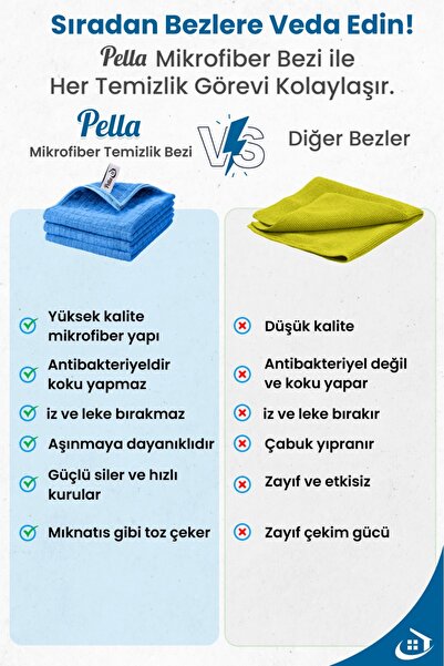 pella 6'lı Tezgah Bezi Ithal 40x40cm Yüksek Su Emici Mutfak Temizlik Bezi
