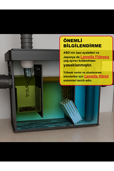 grease port GRIPOL Yağ Ayırıcı 46 Lt Lamella Seperatör Teknolojisi