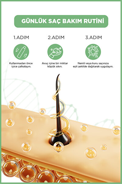 ICON Care Çocuk Saç Köpüğü 200ml Extra Strong-