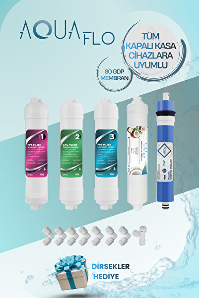 AQUAFLO Tüm Marka Kapalı Kasa Cihazlara Uyumlu 5li Filtre Seti (MKR)
