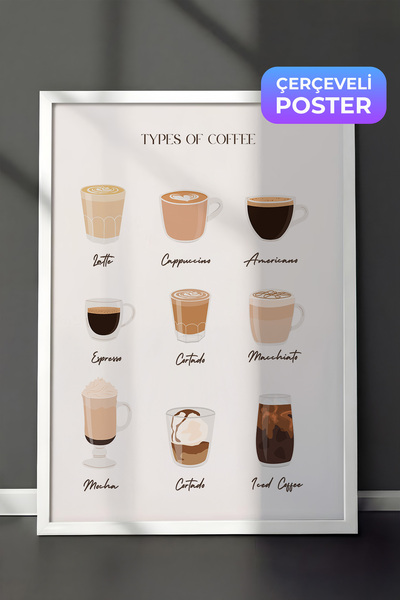 Zestia Beyaz Çerçeveli Tablo, Kahve Türleri, Mutfak Dekoru, Bilgilendirici Po...