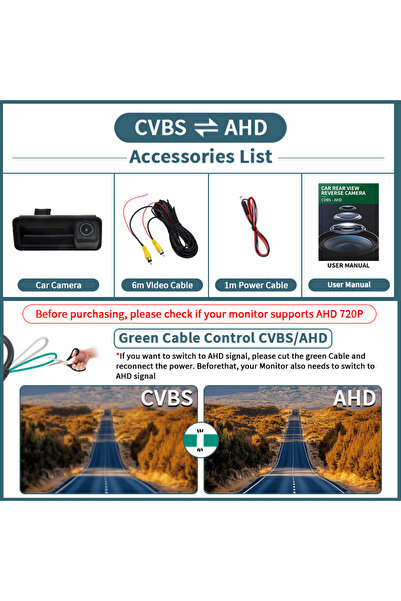 Choice كاميرا رؤية خلفية للسيارة 12 فولت CVBS-AHD AHD 1080P بزاوية رؤية 170 د...