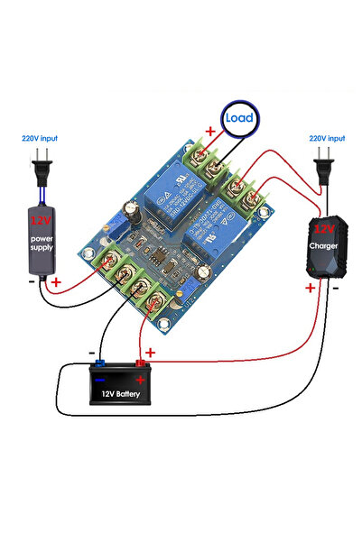Choice انقطاع طاقة البطارية، لوحة التحكم في الشحن التلقائي، وحدة تزويد الطاقة...