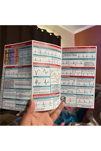 Choice Rhythm Pocket Cards Ecg Interpretation Pocket Card Horizontal & Vertic...