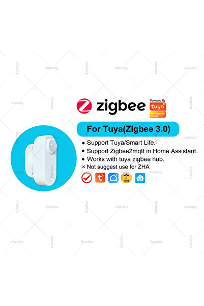 Choice For Tuya(zigbee 3.0) ZigBee Human Presence Sensor 24G MmWave Radar PIR...